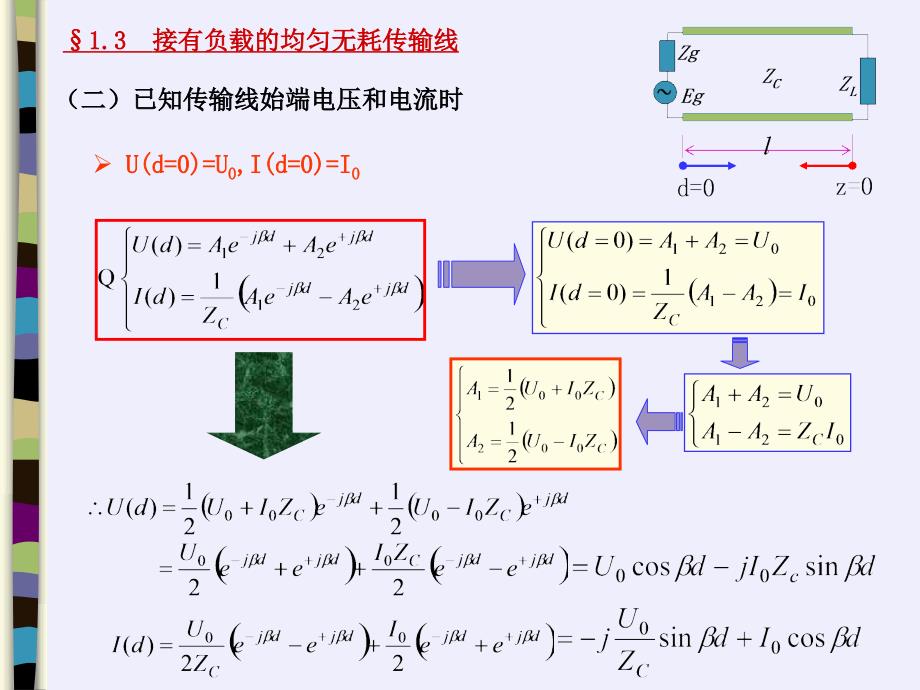 微波技术基础 microwave-chap01 传输线的基本理论-b§_第4页