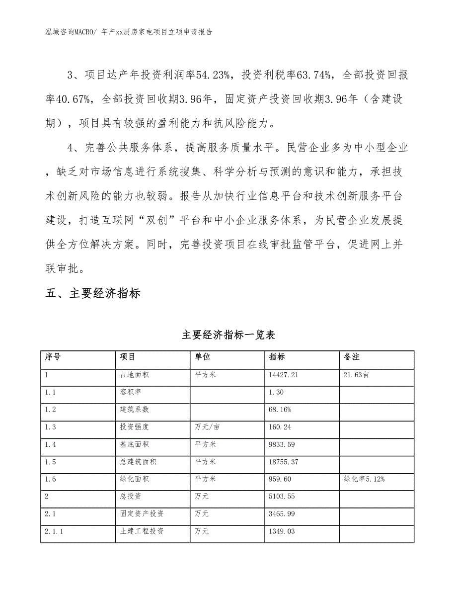 年产xx厨房家电项目立项申请报告_第5页