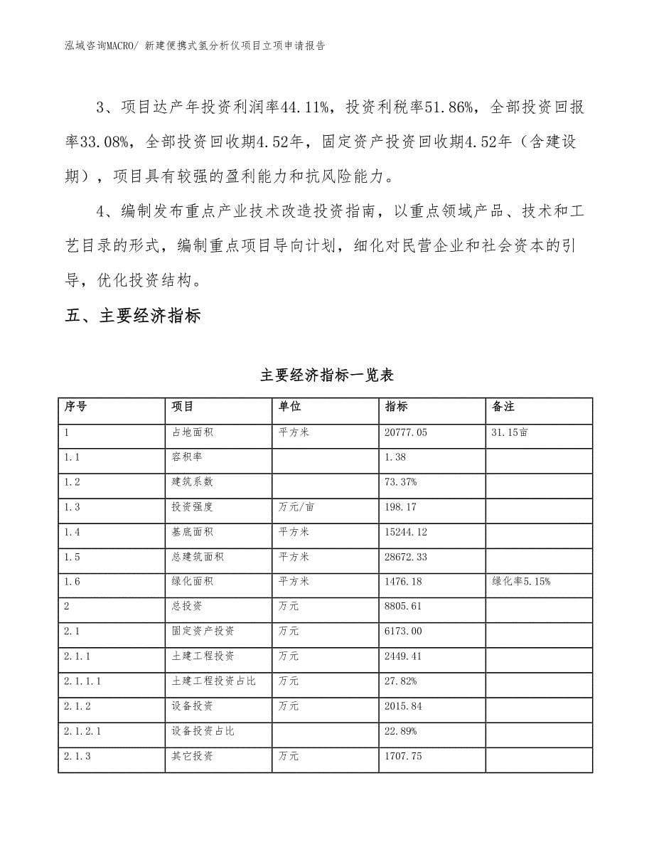 新建便携式氢分析仪项目立项申请报告_第5页