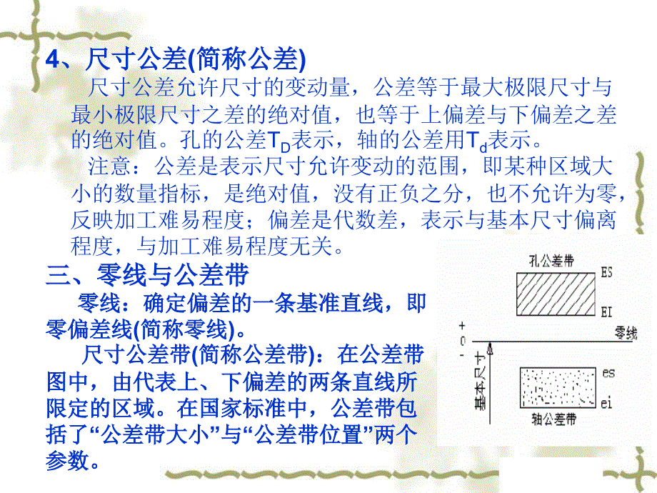 [工学]第二篇 公差_第4页