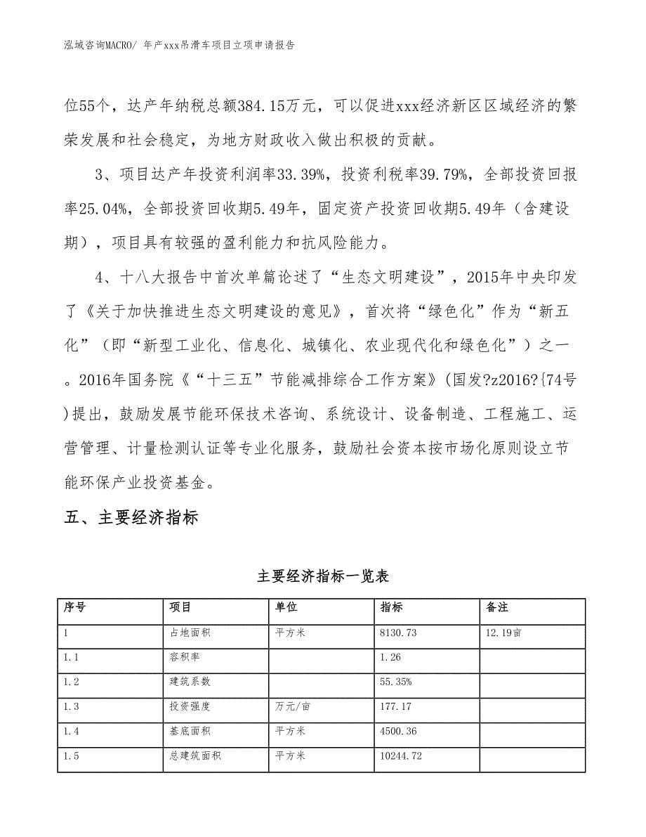 年产xxx吊滑车项目立项申请报告_第5页