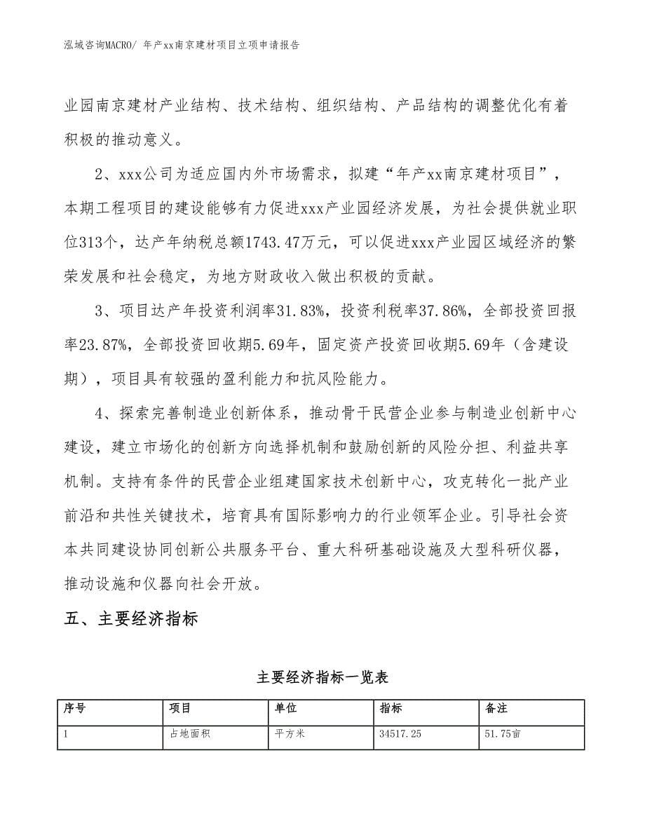 年产xx南京建材项目立项申请报告_第5页