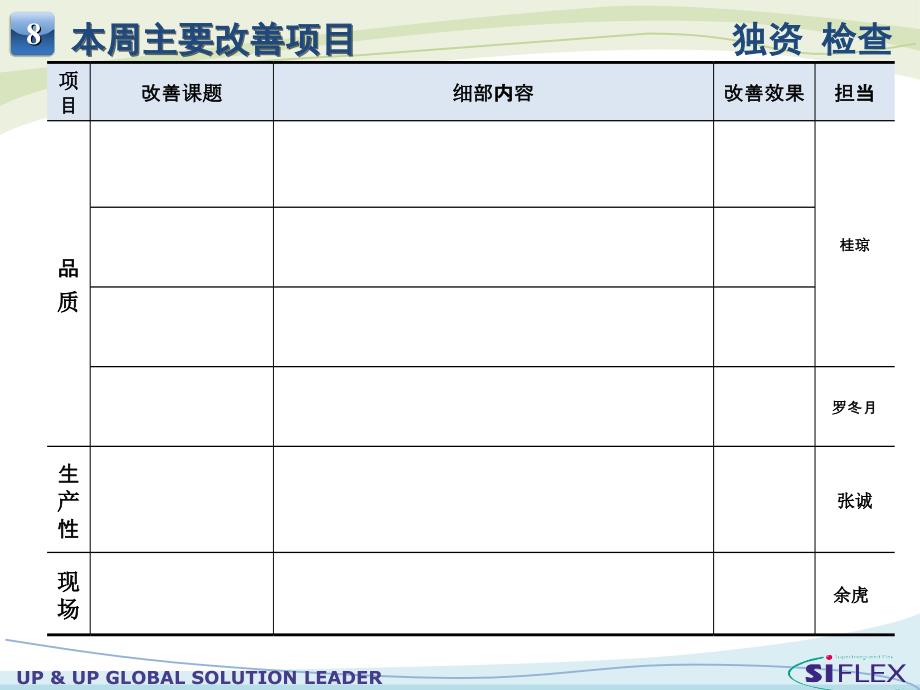 革新周报（独资检查_第4页