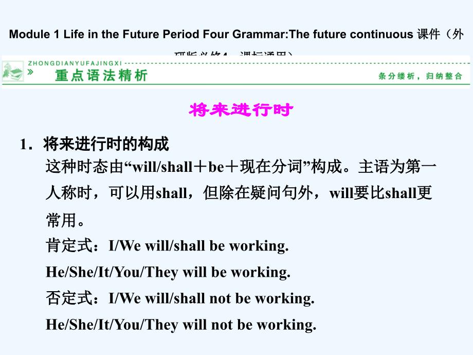 module 1 life in the future period four grammarthe future continuous 课件（外研版必修4，课标通用）_第1页
