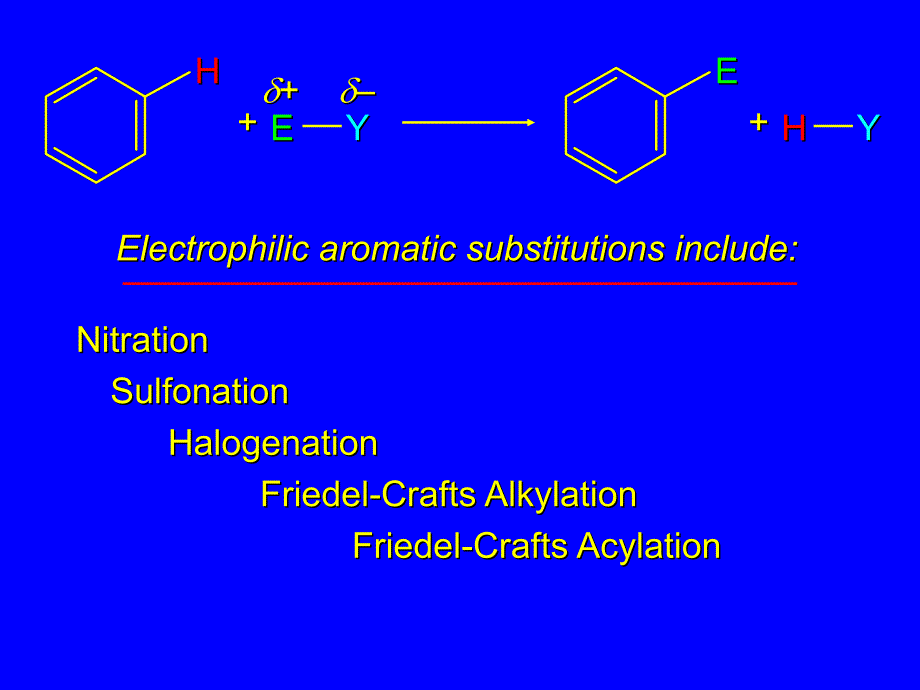 哥伦比亚大学有机化学-第12章-芳烃的反应-苯的典型亲电芳香族取代反应12.1_第3页