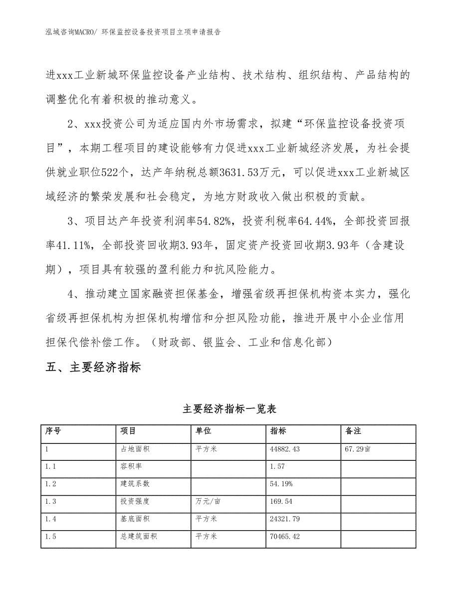 环保监控设备投资项目立项申请报告_第5页