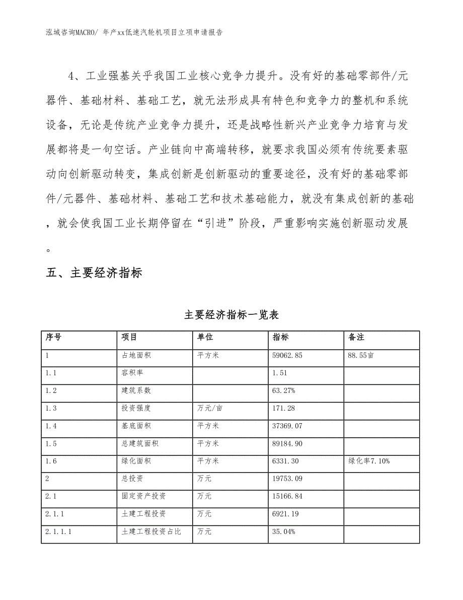 年产xx低速汽轮机项目立项申请报告_第5页