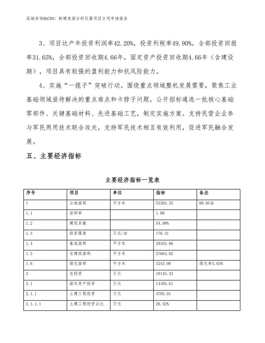 新建表面分析仪器项目立项申请报告_第5页