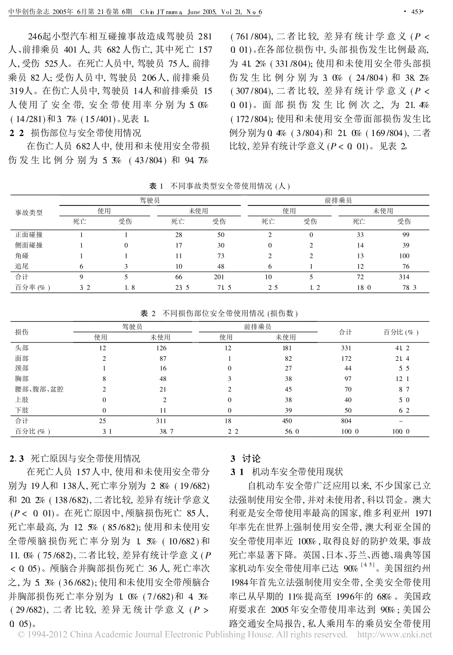 重庆市机动车驾驶员和前排乘员交通伤与安全带使用情况分析_第2页