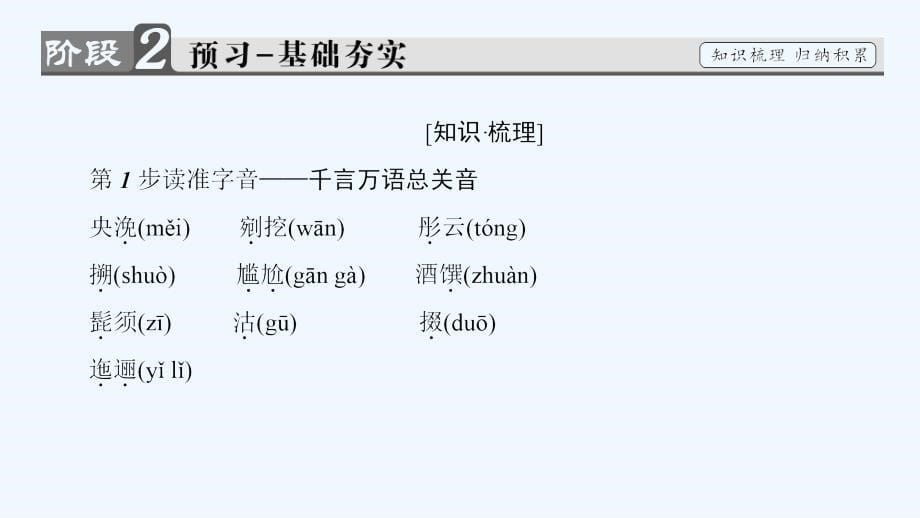 2018鲁人版语文（中国古代小说选读）第4单元 10《林教头风雪山神庙陆虞候火烧草料场》ppt课件_第5页