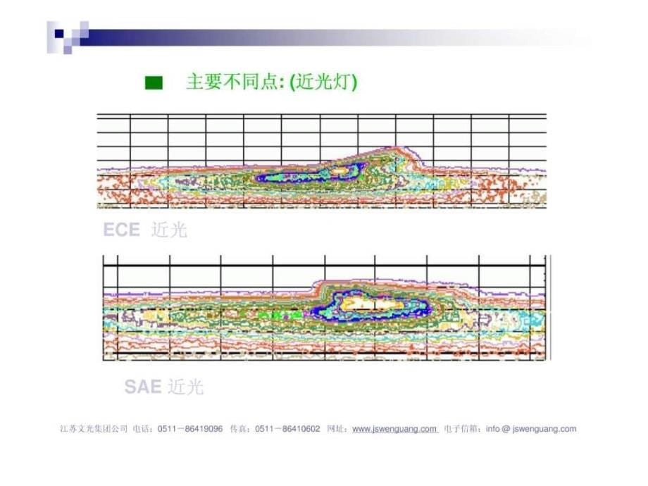 汽车灯具培训课程-汽车灯具调光系统_第5页