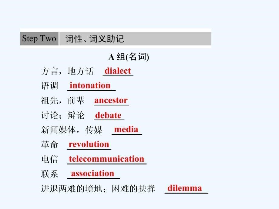 外研版高中英语选修8 module 4《which english》（vocabulary）ppt课件_第5页