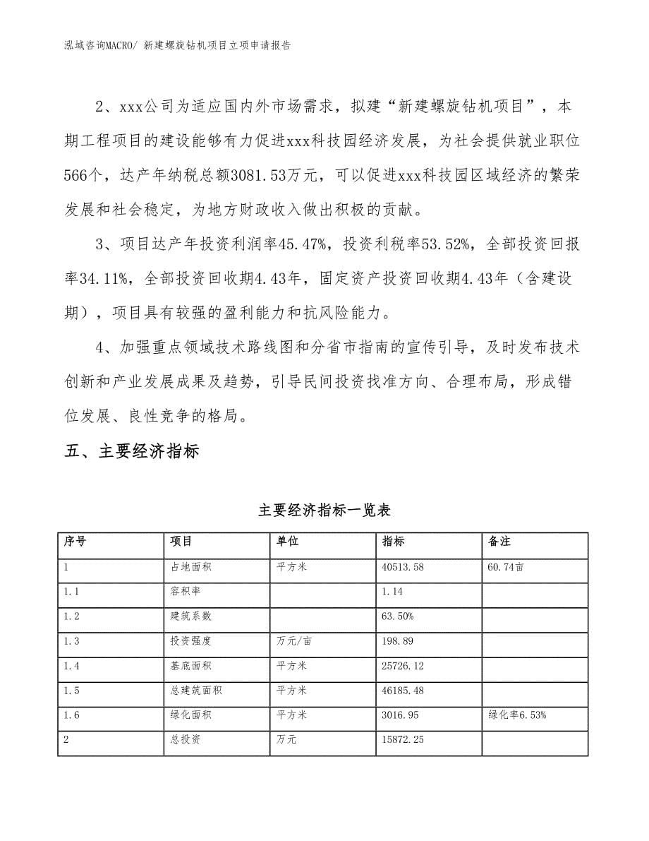 新建螺旋钻机项目立项申请报告_第5页