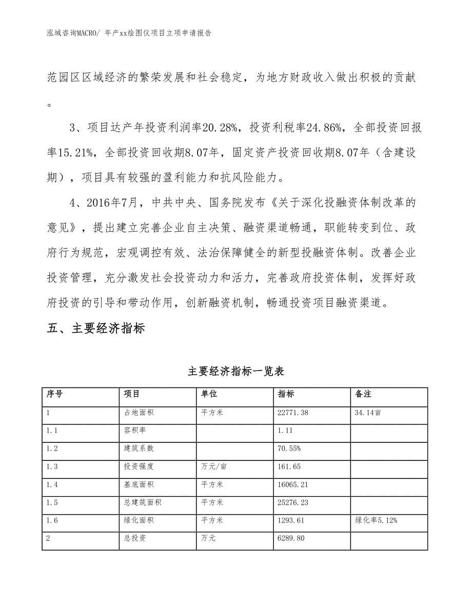 年产xx绘图仪项目立项申请报告_第5页