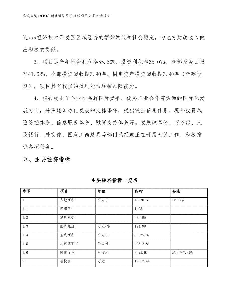 新建道路维护机械项目立项申请报告_第5页