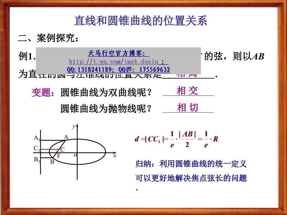 【高中数学课件】直线和圆锥曲线的关系_第3页