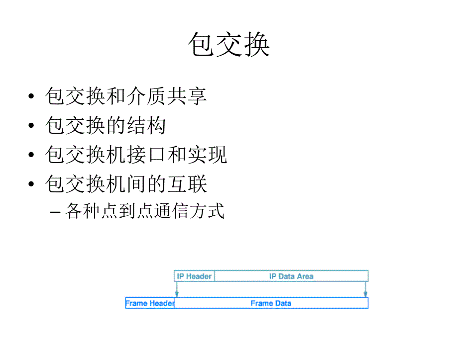 [计算机硬件及网络]互联网及其应用2-2-广域和路由原理_第4页