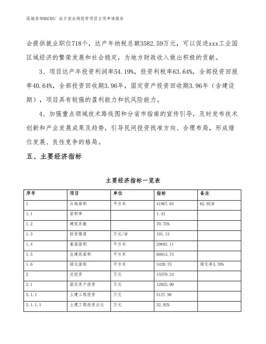 法兰安全阀投资项目立项申请报告_第5页