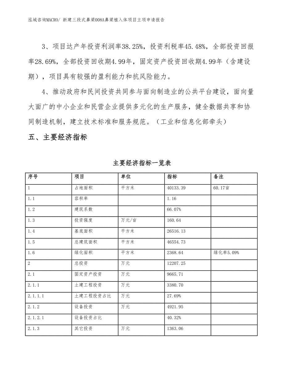 新建三段式鼻梁008A鼻梁植入体项目立项申请报告_第5页