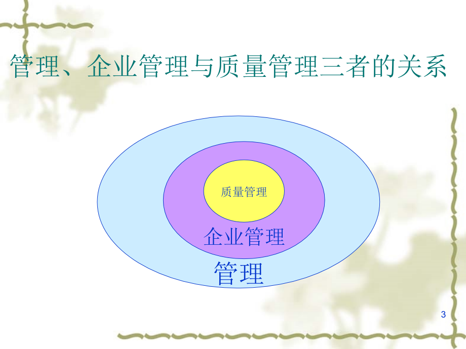 《质量管理学2》ppt课件_第3页