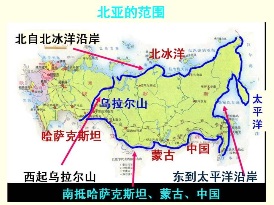 2010年高考地理二轮专题复习课件（10）_第4页