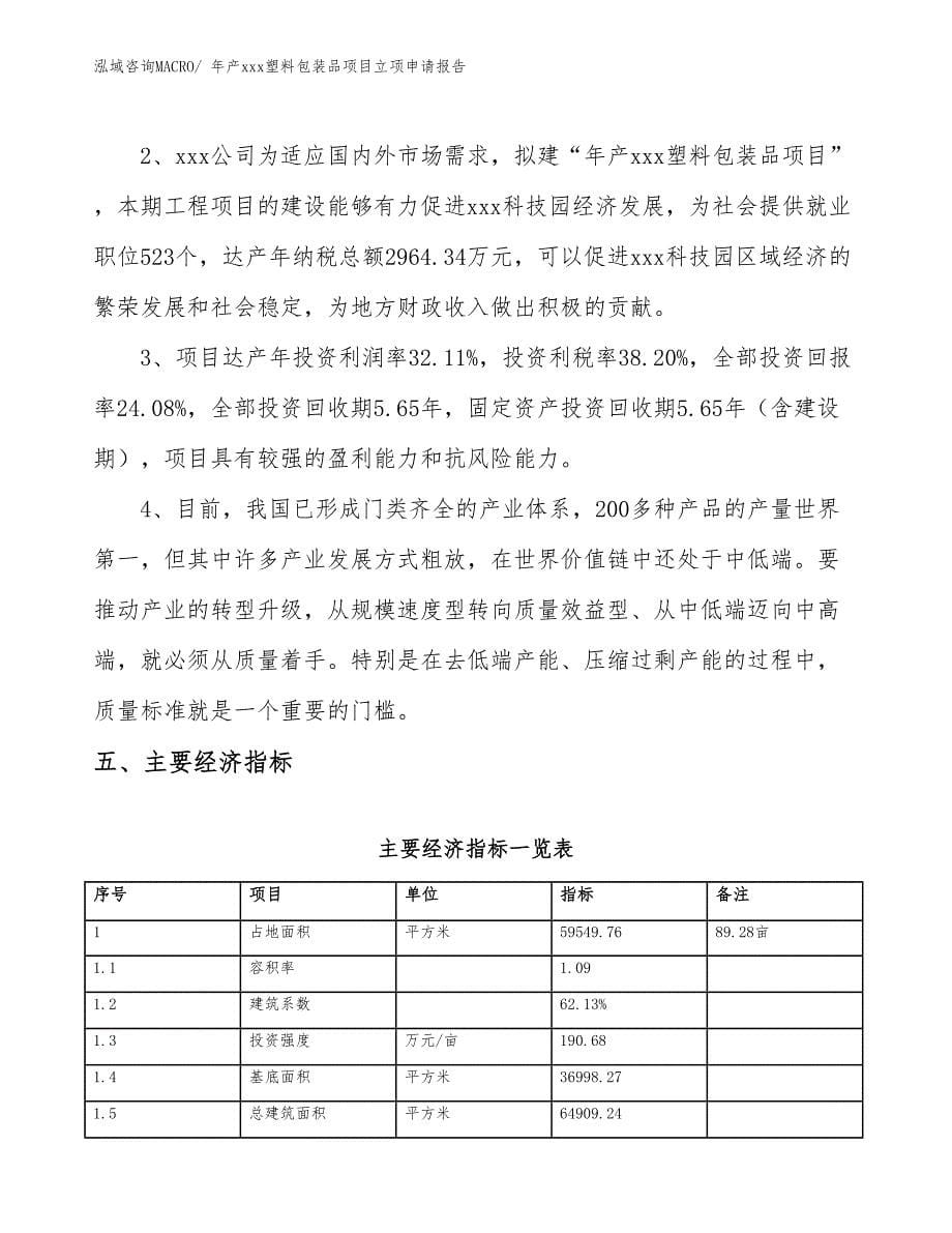 年产xxx塑料包装品项目立项申请报告_第5页