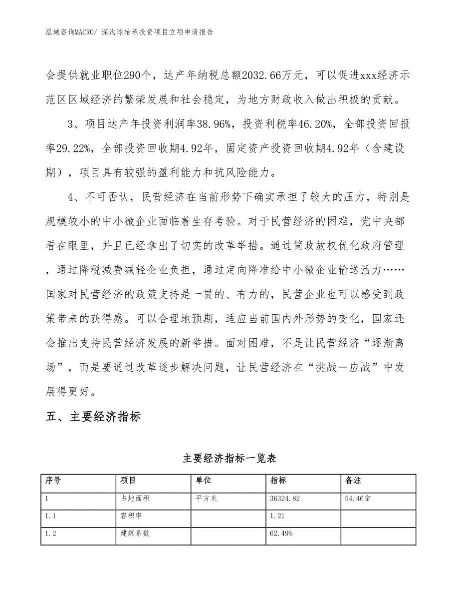 深沟球轴承投资项目立项申请报告_第5页