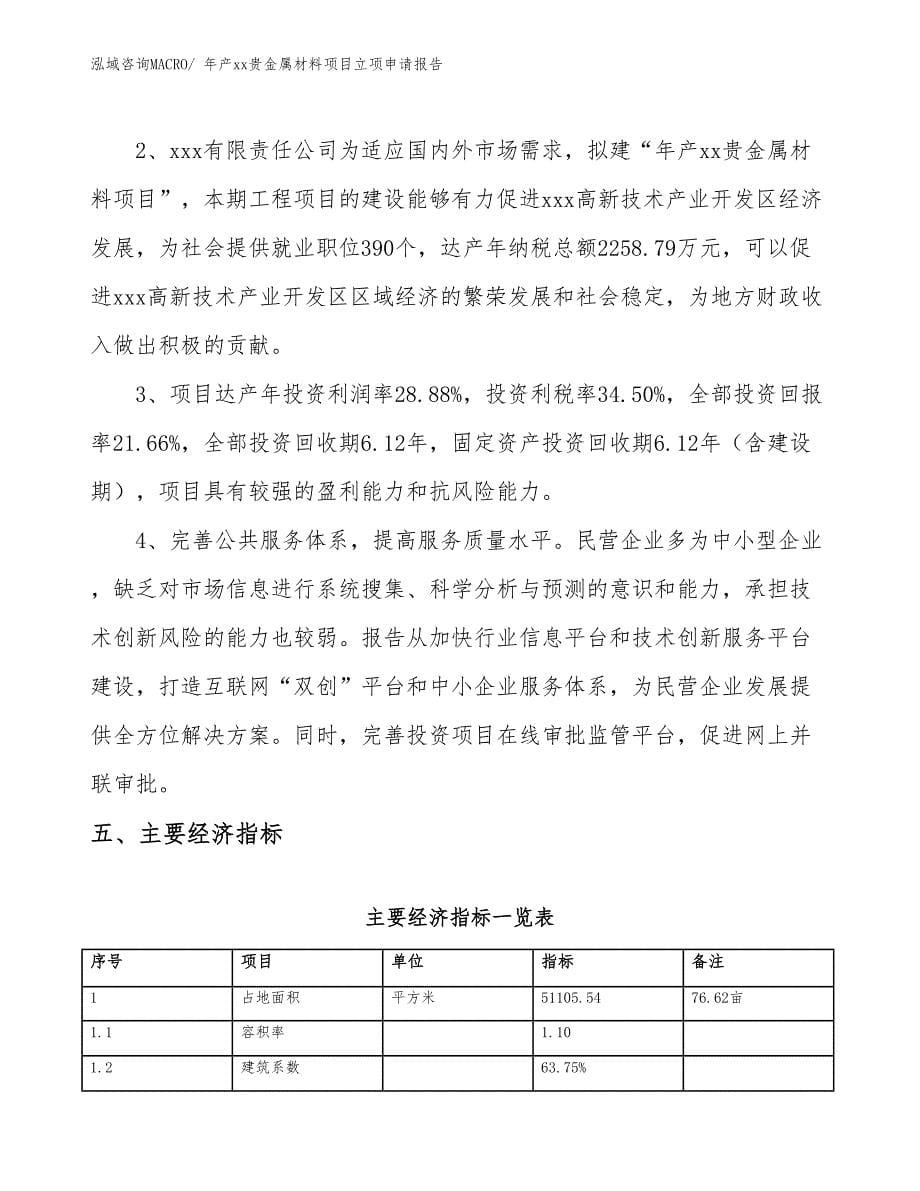 年产xx贵金属材料项目立项申请报告_第5页