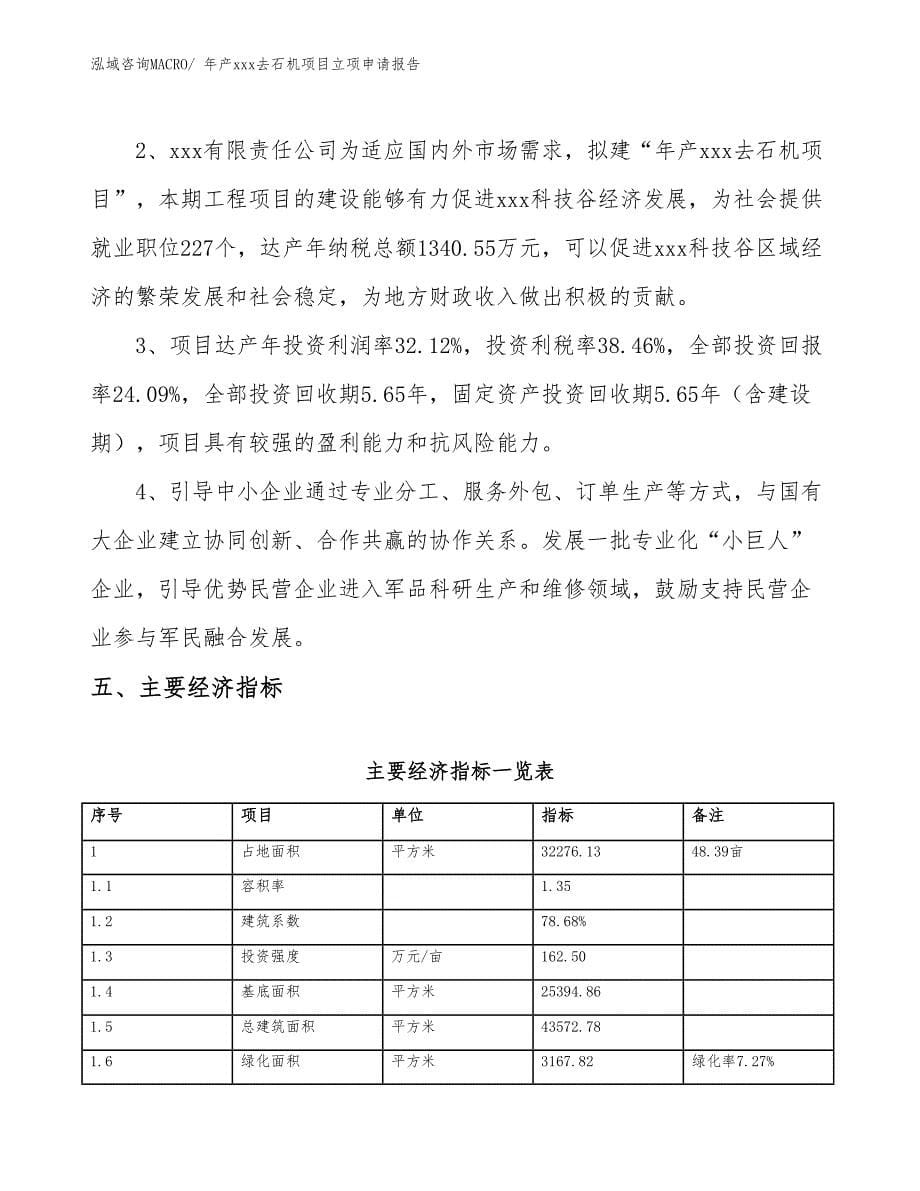 年产xxx去石机项目立项申请报告_第5页