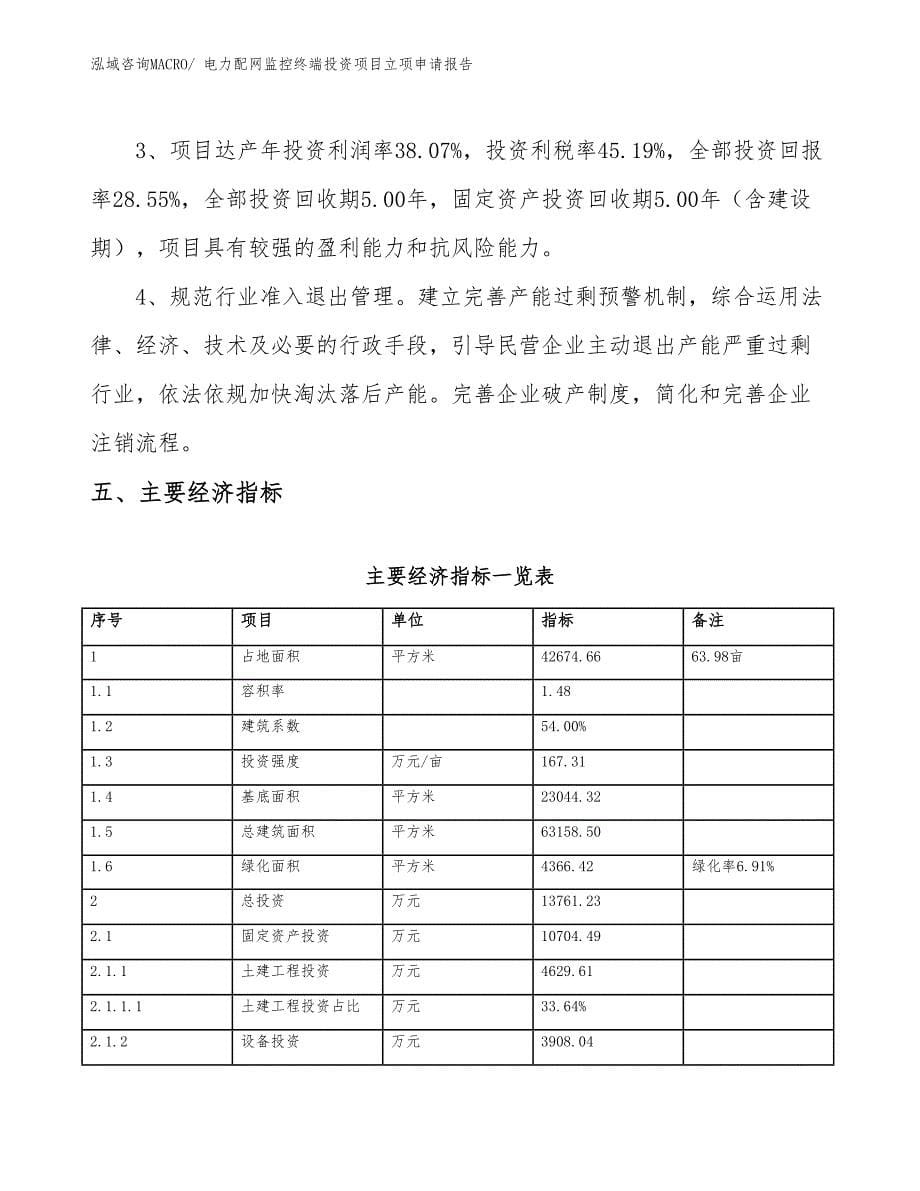 电力配网监控终端投资项目立项申请报告_第5页