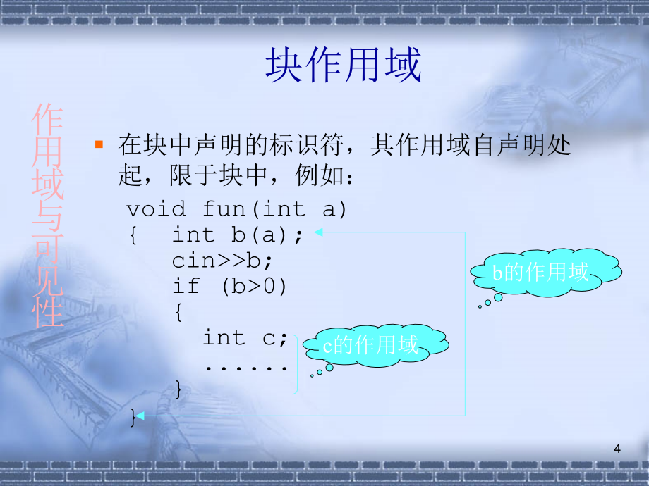 《c语言程序设计》第五章：c程序的结构_第4页