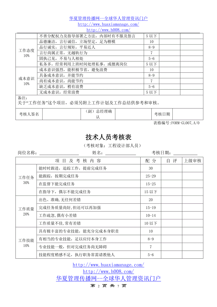 丽箭工绩效考核表_第2页