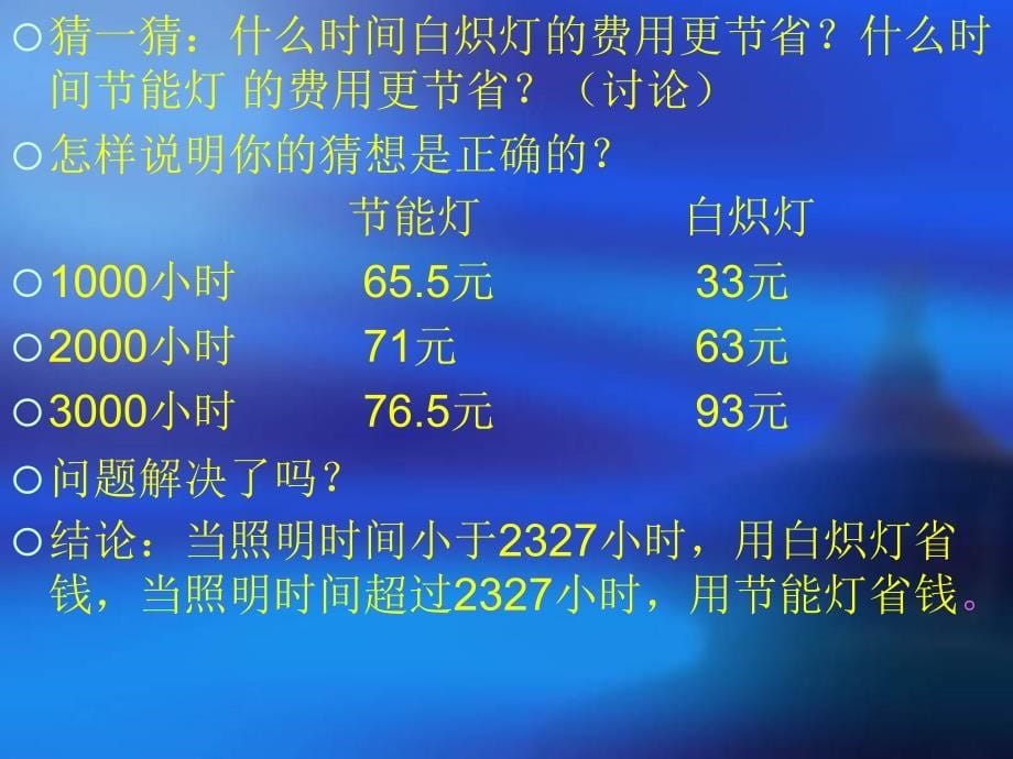 《用哪种灯更省钱》ppt课件_第5页