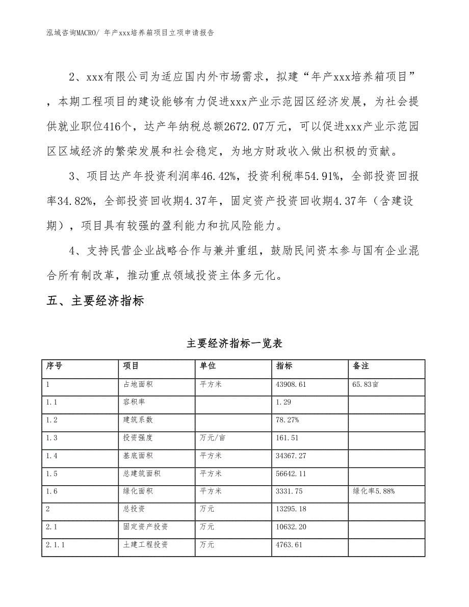 年产xxx培养箱项目立项申请报告_第5页