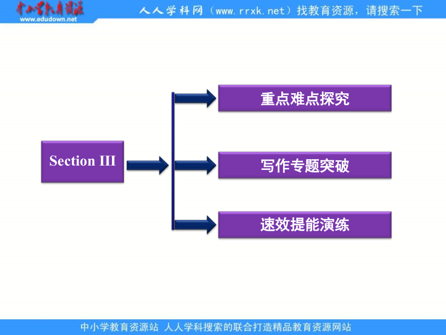 牛津译林版选修六unit 3《understanding each other》ppt课件ⅲ_第2页