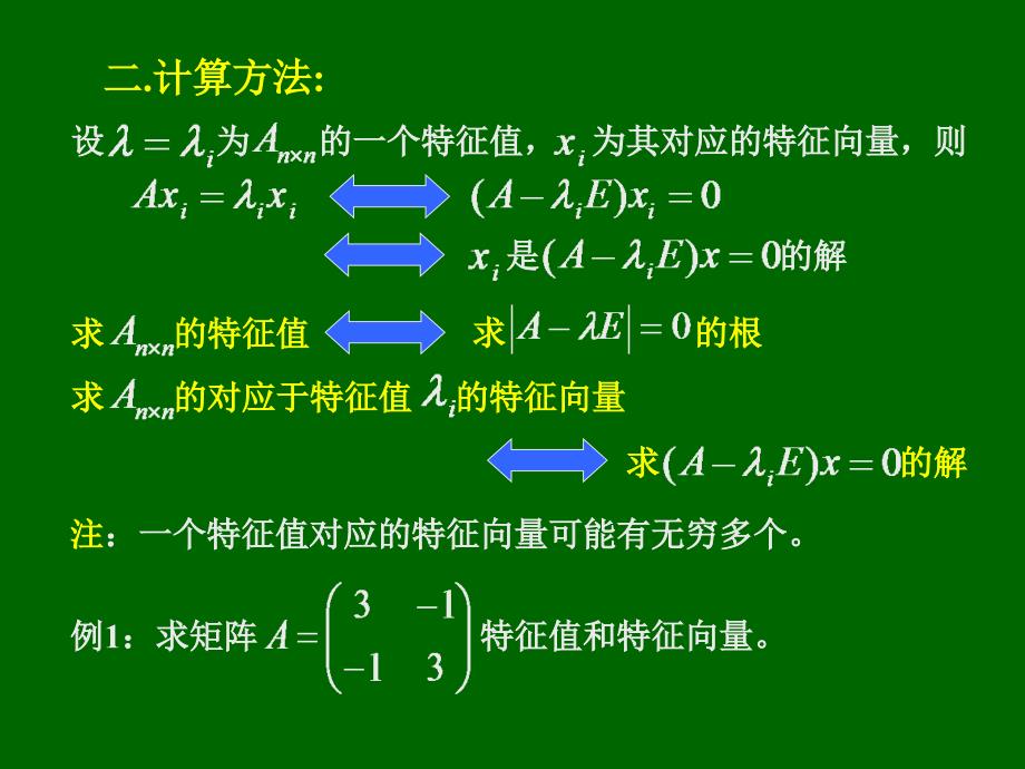 [理学]第五章 相似矩阵及二次型_第4页