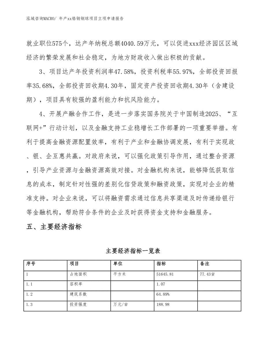 年产xx铬钢钢球项目立项申请报告_第5页