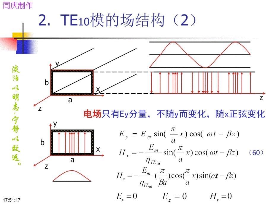 带状线和微带线_第5页