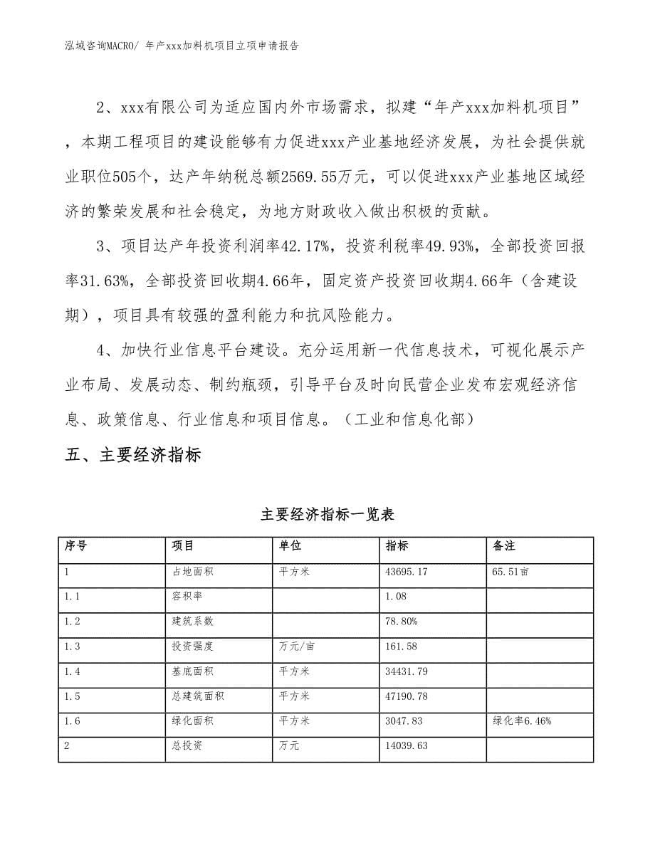 年产xxx加料机项目立项申请报告_第5页