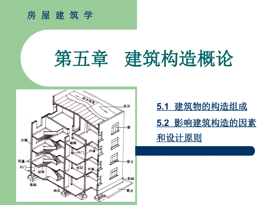 房屋建筑学-第五章 建筑构造概论_第1页