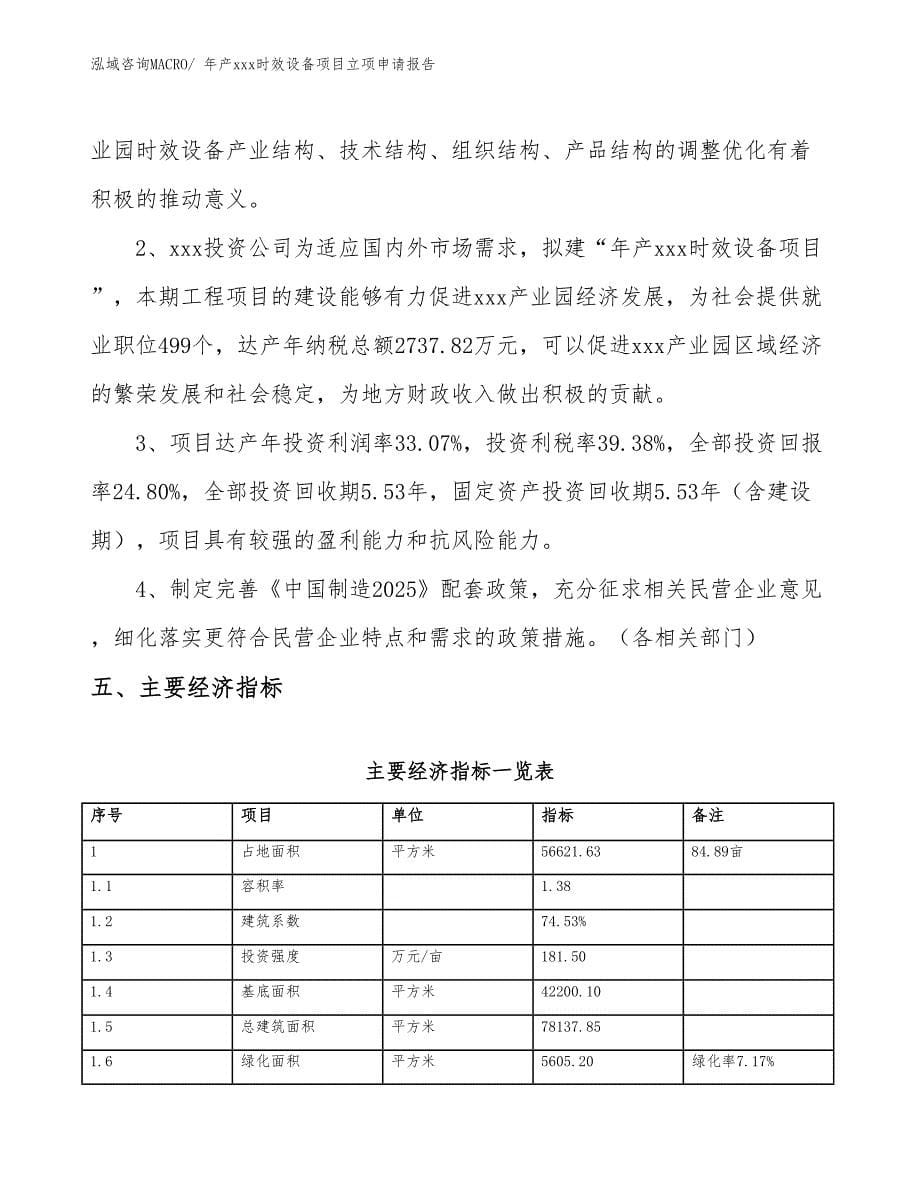 年产xxx时效设备项目立项申请报告_第5页