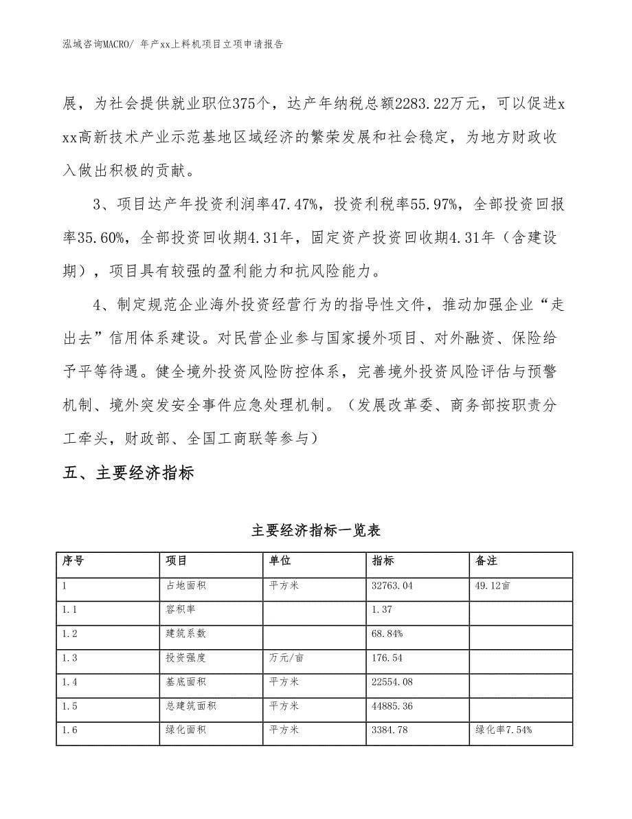 年产xx上料机项目立项申请报告_第5页