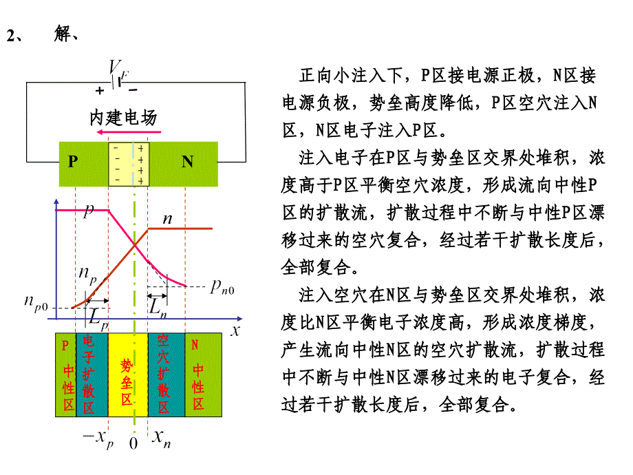 微电子器件基础第六章习题解答_第2页