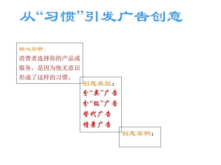 《媒体广告创意》ppt课件_第5页