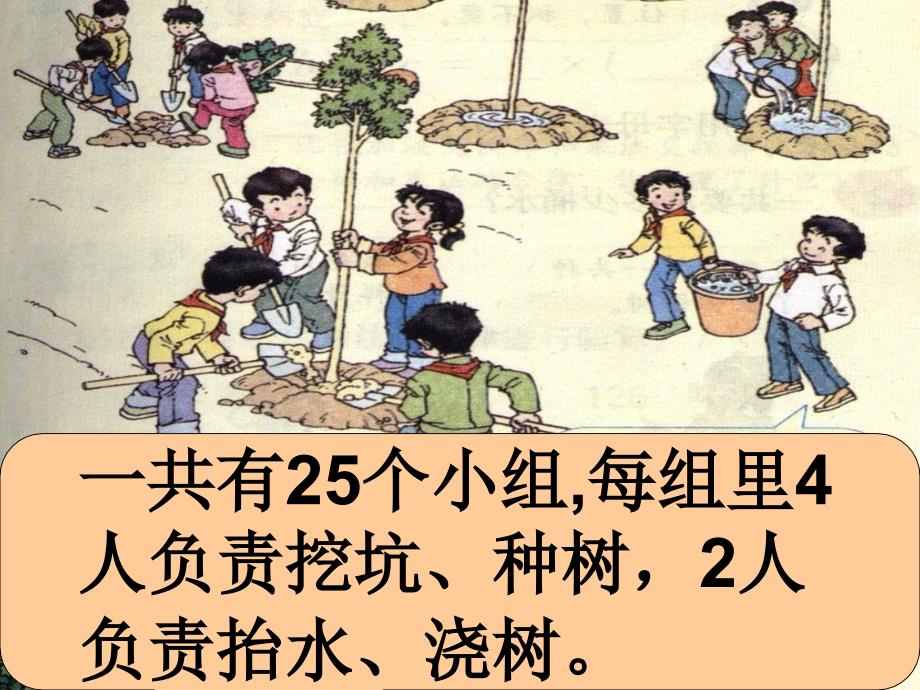 小学四年级下册数学第三单元乘法的分配律-ppt课件_第2页