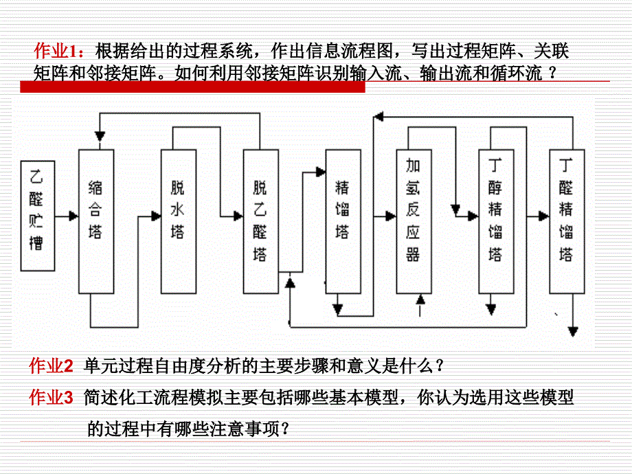 系统工程 第6讲 数学模型_第1页