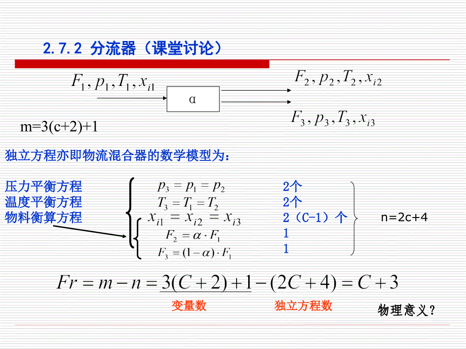 系统工程 第6讲 数学模型_第3页