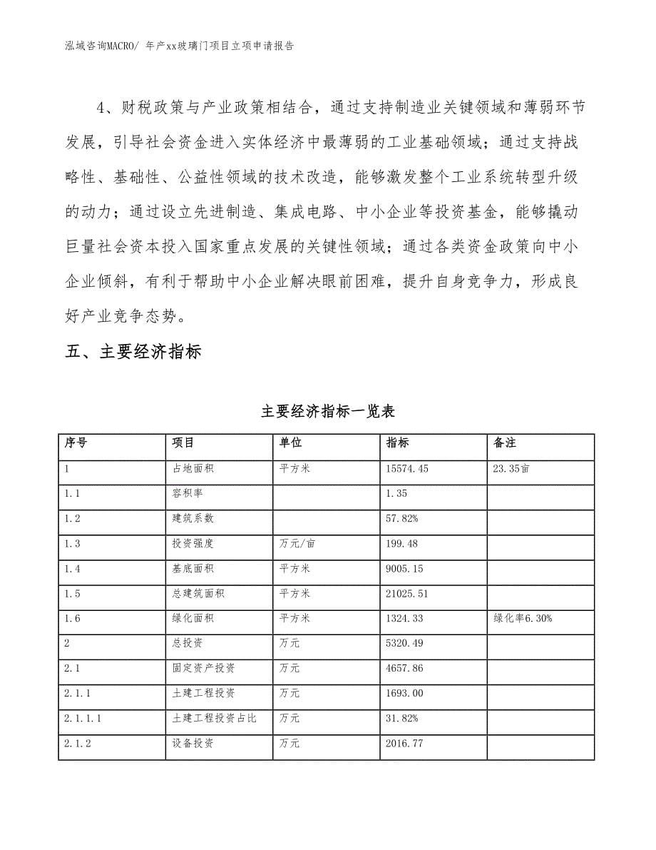 年产xx玻璃门项目立项申请报告_第5页