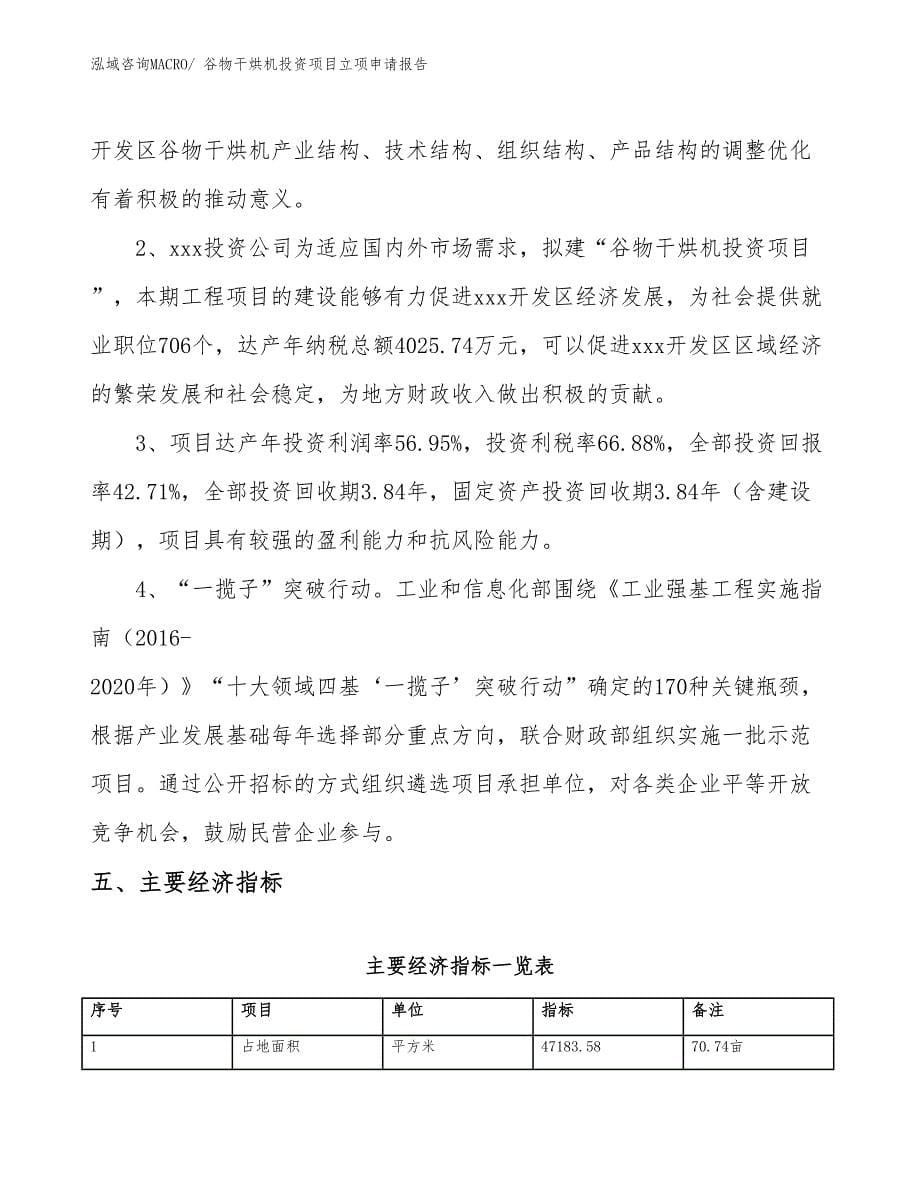 谷物干烘机投资项目立项申请报告_第5页