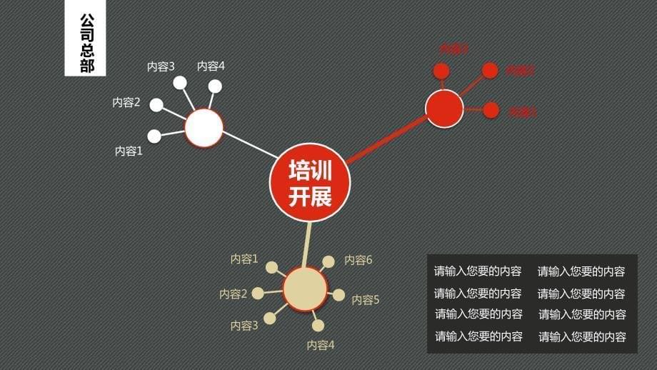 2019年工作汇报年终总结工作总结模板 (17)_第5页